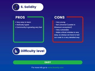 For more info go to www.duomly.com
 