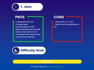 For more info go to www.duomly.com
 