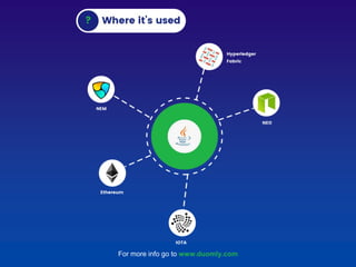 For more info go to www.duomly.com
 