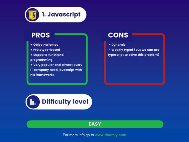 The best programming languages for blockchain | PPT