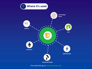 For more info go to www.duomly.com
 