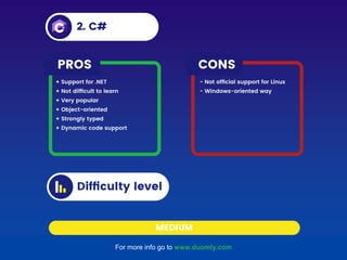 For more info go to www.duomly.com
 