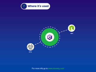 For more info go to www.duomly.com
 