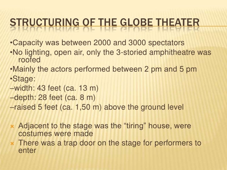 The Best Project Of The Globe Theater