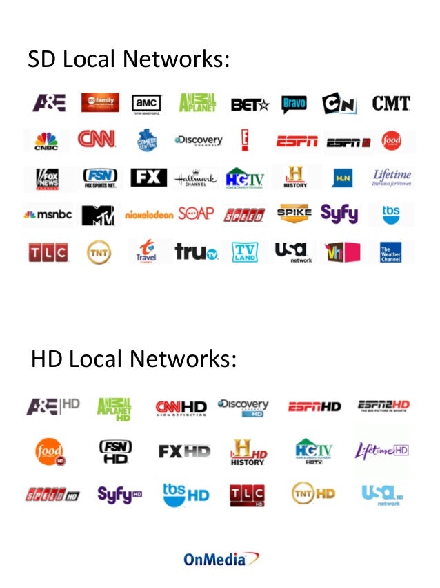 The Best Reasons to Buy Cable TV Advertisements