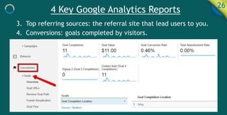 4 Key Google Analytics Reports 26
3. Top referring sources: the referral site that lead users to you.
4. Conversions: goals completed by visitors.
 