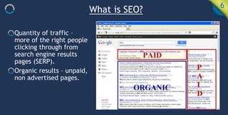 What is SEO? 6
Quantity of traffic –
more of the right people
clicking through from
search engine results
pages (SERP).
Organic results – unpaid,
non advertised pages.
 