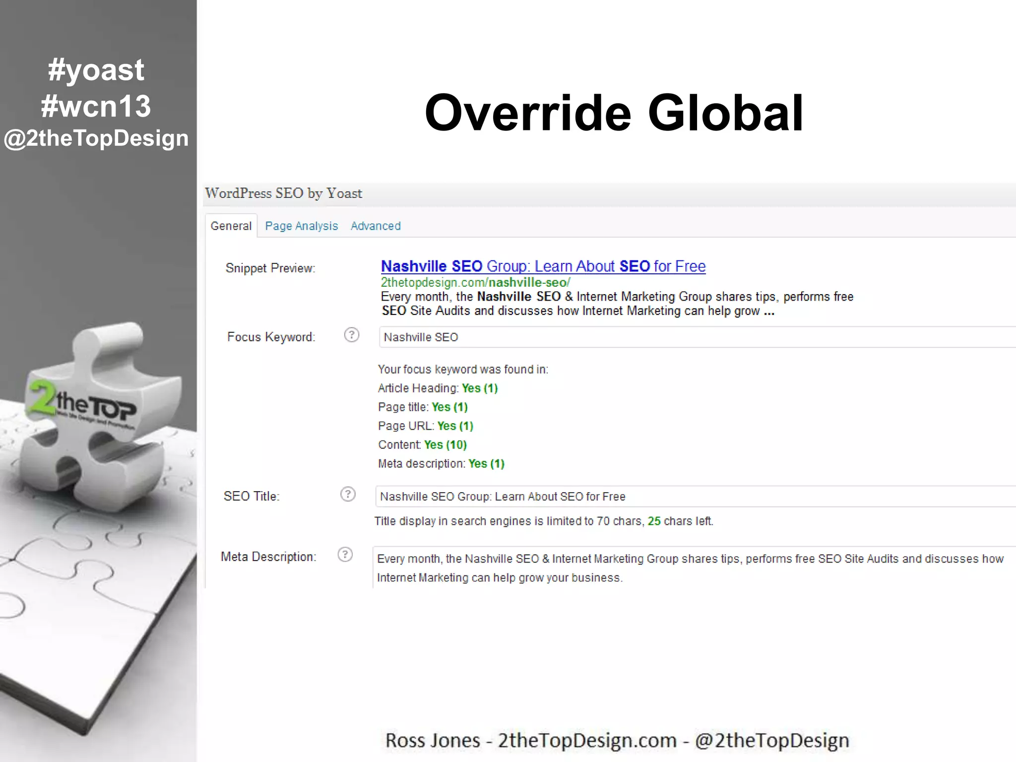 Override Global
#yoast
#wcn13
@2theTopDesign
 