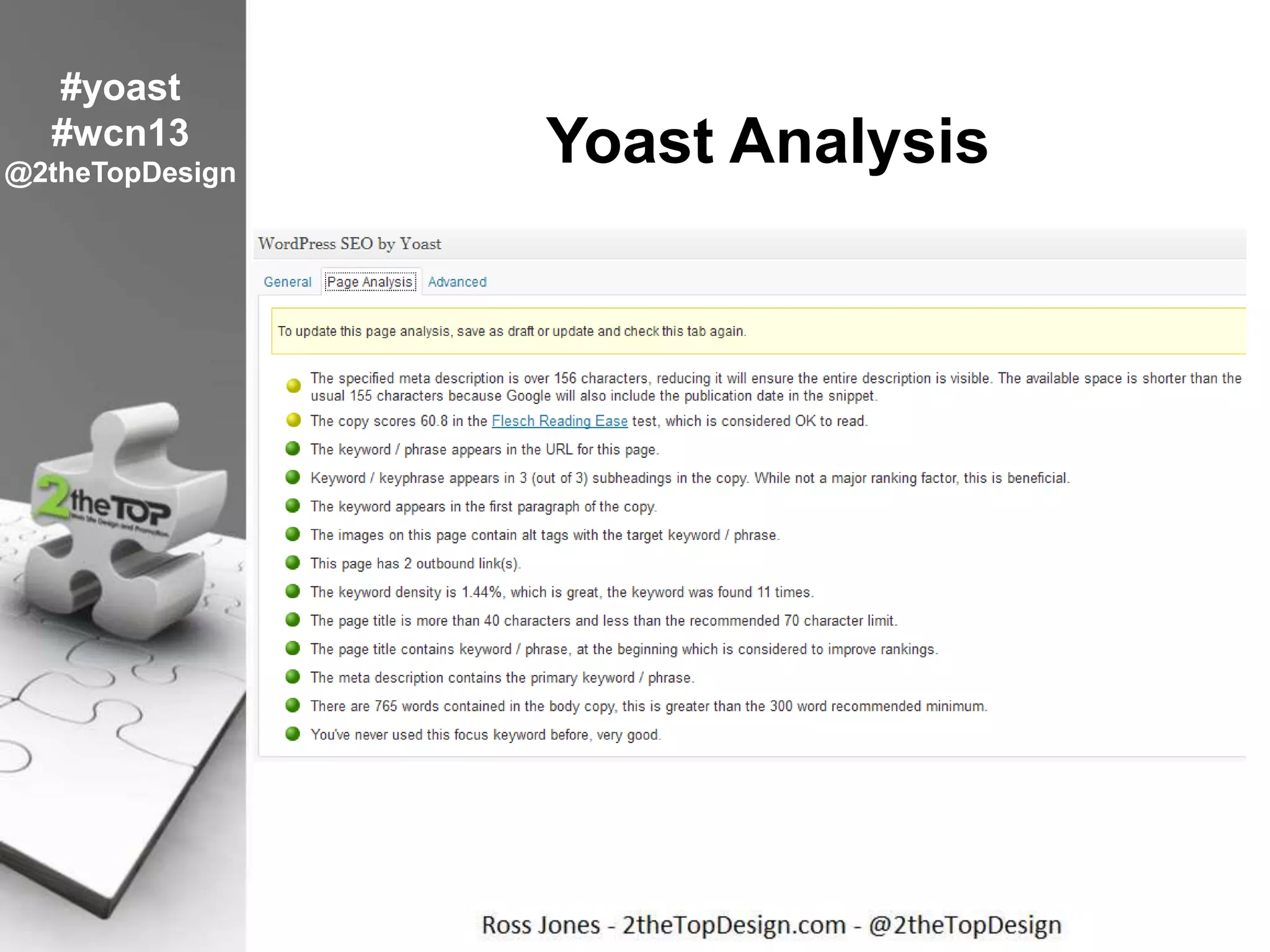 Yoast Analysis
#yoast
#wcn13
@2theTopDesign
 
