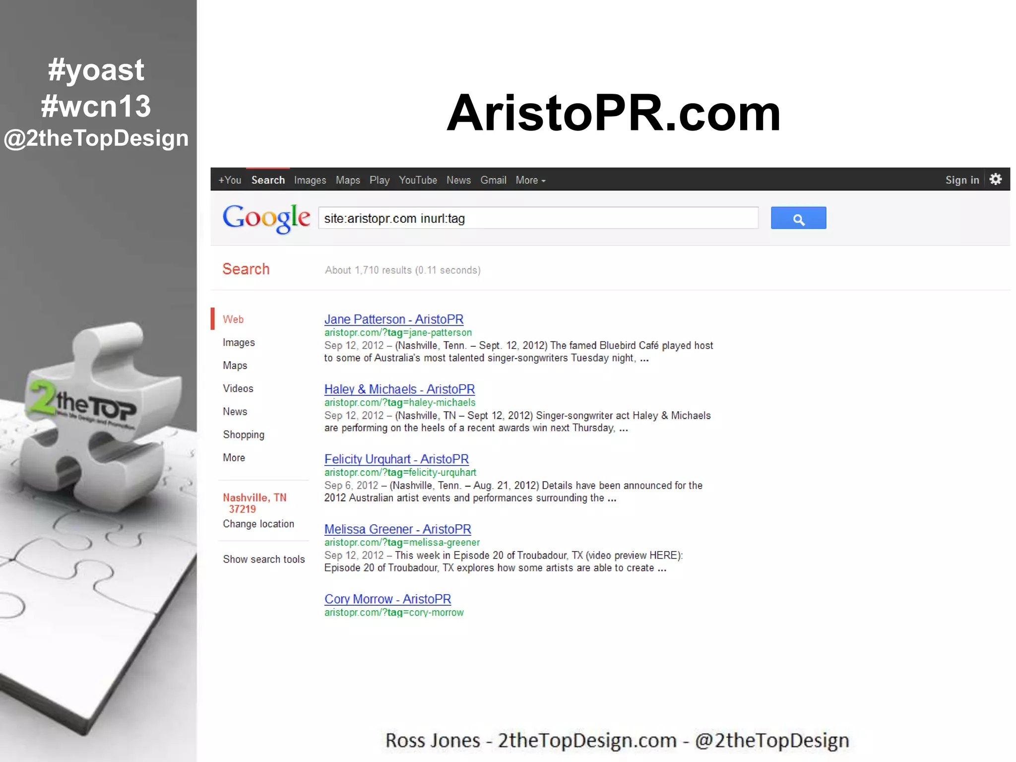 AristoPR.com
#yoast
#wcn13
@2theTopDesign
 