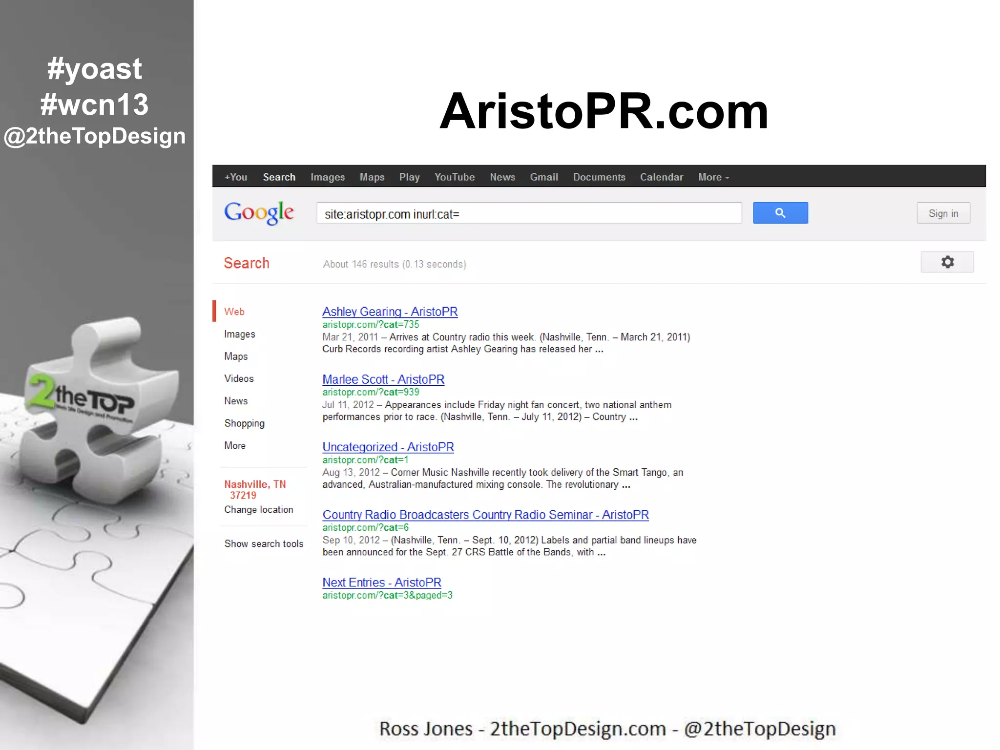 AristoPR.com
#yoast
#wcn13
@2theTopDesign
 