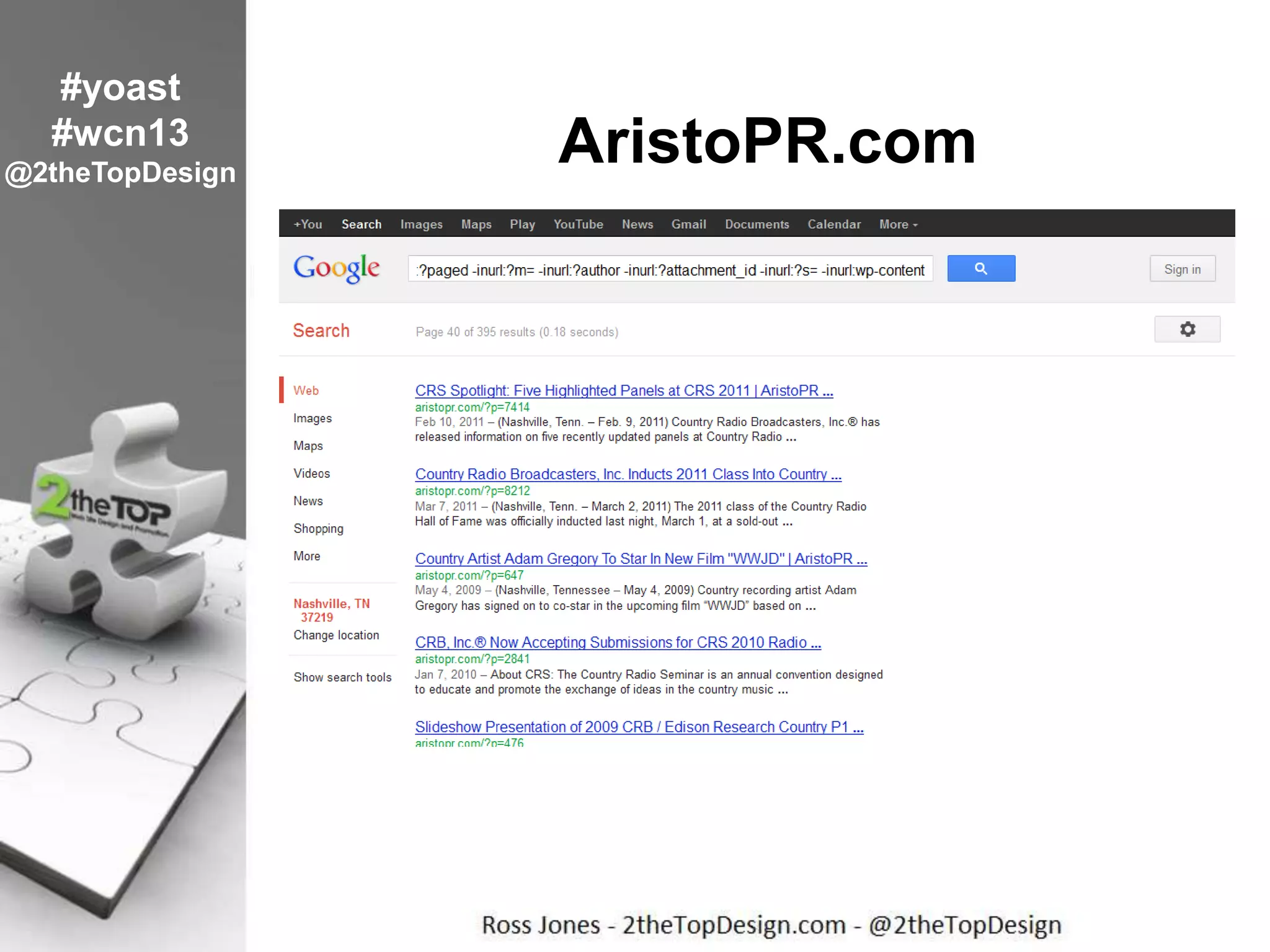 AristoPR.com
#yoast
#wcn13
@2theTopDesign
 