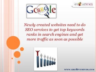 Newly created websites need to do
SEO services to get top keywords
ranks in search engines and get
more traffic as soon as possible

WWW.KRE8IVEMINDS.COM

 