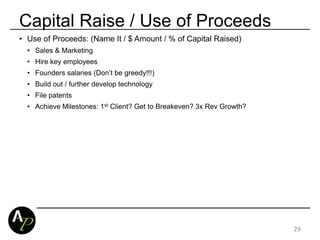 Capital Raise / Use of Proceeds
• Use of Proceeds: (Name It / $ Amount / % of Capital Raised)
• Sales & Marketing
• Hire key employees
• Founders salaries (Don’t be greedy!!!)
• Build out / further develop technology
• File patents
• Achieve Milestones: 1st Client? Get to Breakeven? 3x Rev Growth?
29
 