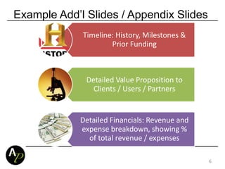 Example Add’l Slides / Appendix Slides
Timeline: History, Milestones &
Prior Funding
Detailed Value Proposition to
Clients / Users / Partners
Detailed Financials: Revenue and
expense breakdown, showing %
of total revenue / expenses
6
 