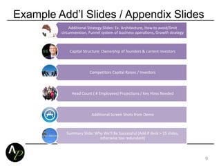 Example Add’l Slides / Appendix Slides
Additional Strategy Slides: Ex. Architecture, How to avoid/limit
circumvention, Funnel system of business operations, Growth strategy
Capital Structure: Ownership of founders & current investors
Competitors Capital Raises / Investors
Head Count ( # Employees) Projections / Key Hires Needed
Additional Screen Shots from Demo
Summary Slide: Why We’ll Be Successful (Add if deck > 15 slides,
otherwise too redundant)
9
 