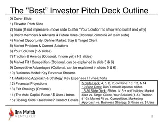 The “Best” Investor Pitch Deck Outline 
0) Cover Slide 
1) Elevator Pitch Slide 
2) Team (If not impressive, move slide to...