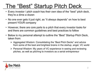 Content
• The “Best” Pitch Deck Template
– What slides to include. Scalable: 5-30 slide deck options.
• Potential Appendix...