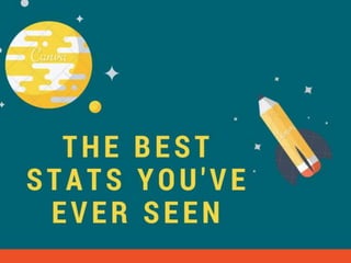 The Best Stats You Have Ever Seen - Insights