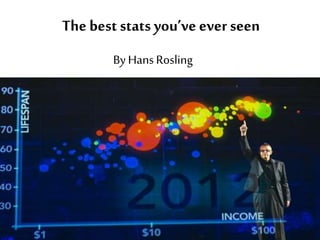 By HansRosling
The best stats you’ve ever seen
 