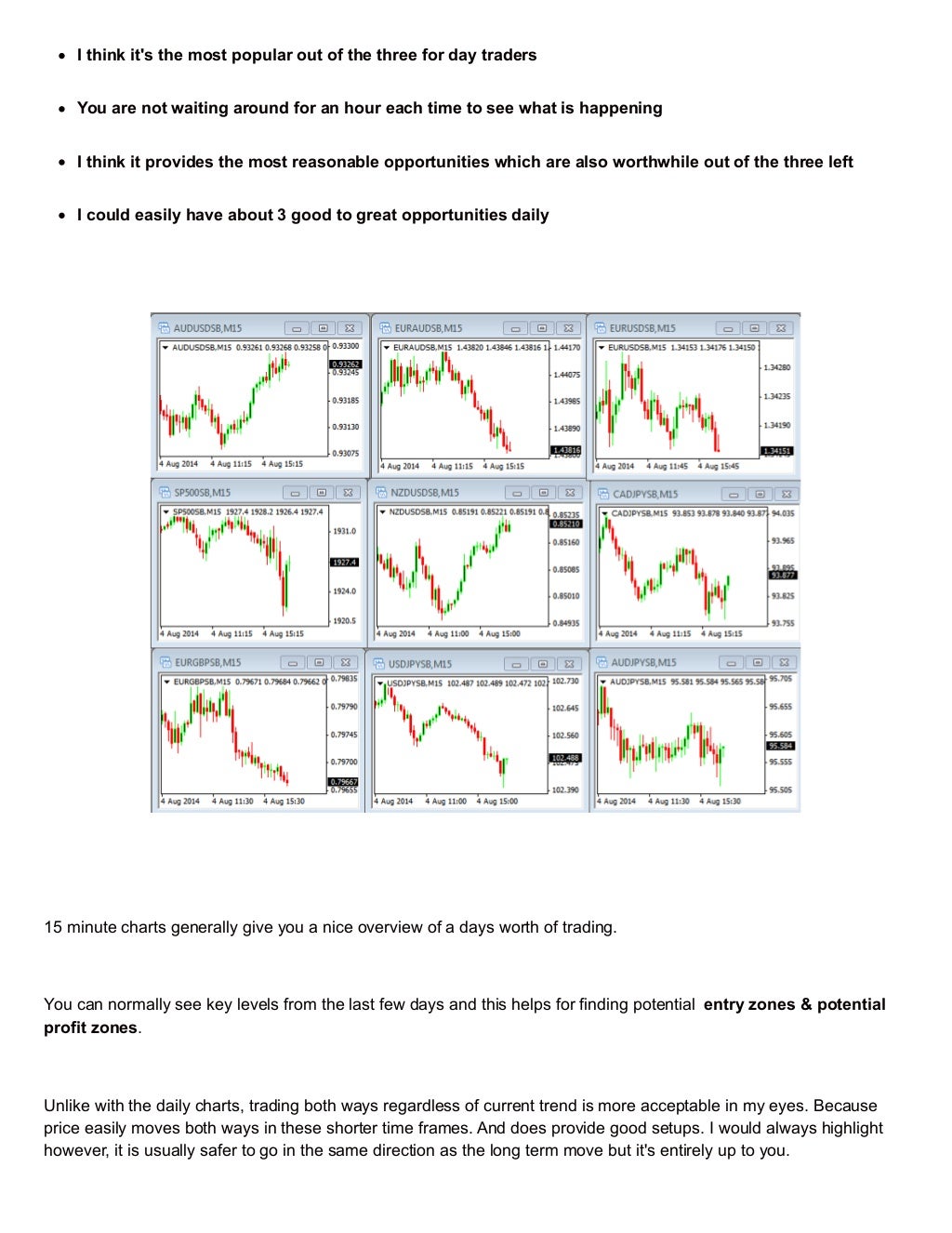 The Best Time Frames To Trade For A Forex Trader