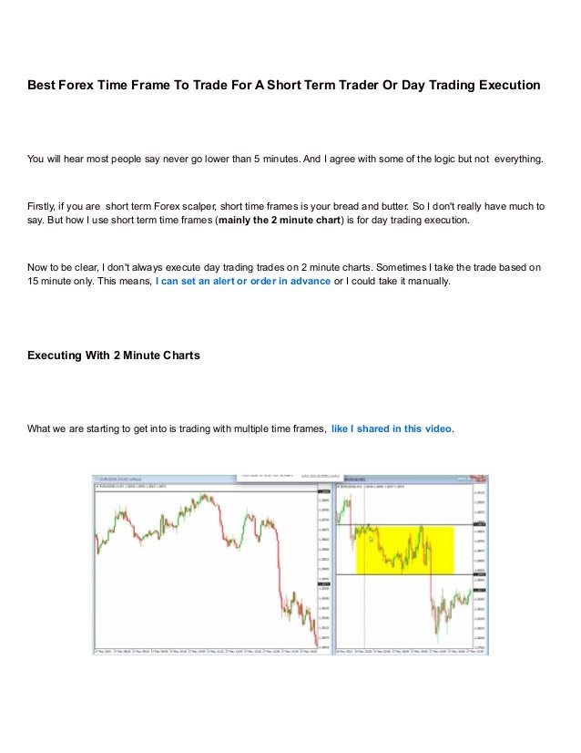 Best time frame to trade forex