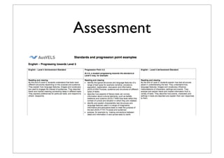 Assessment
 