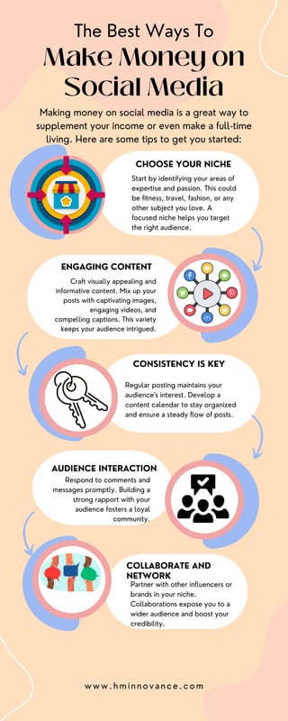 The Best Ways To Make Money on Social Media | PDF