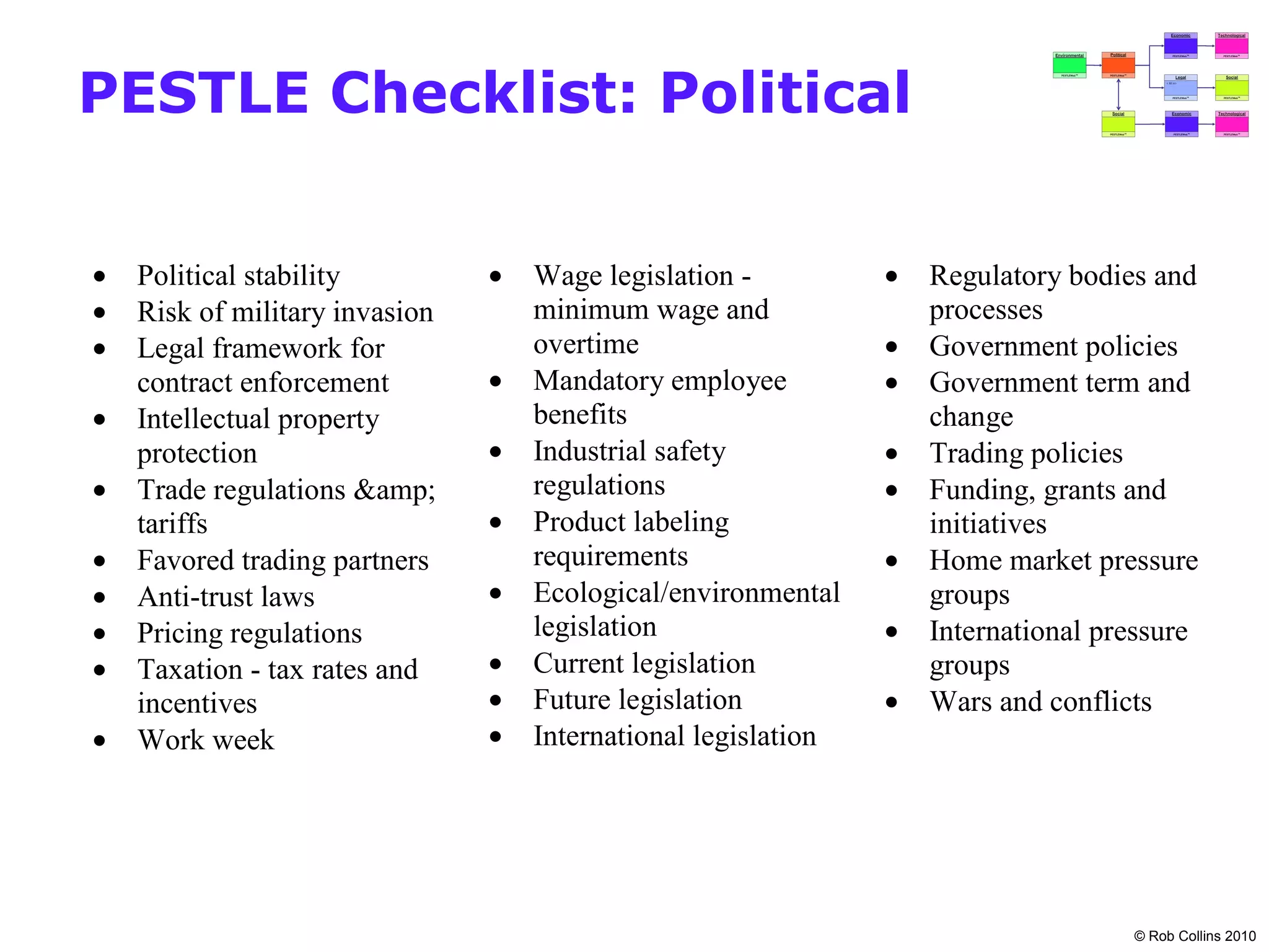PESTLE Checklist: Political


•   Political stability         •   Wage legislation -          •   Regulatory bodies and
•   Risk of military invasion       minimum wage and                processes
•   Legal framework for             overtime                    •   Government policies
    contract enforcement        •   Mandatory employee          •   Government term and
•   Intellectual property           benefits                        change
    protection                  •   Industrial safety           •   Trading policies
•   Trade regulations &amp;         regulations                 •   Funding, grants and
    tariffs                     •   Product labeling                initiatives
•   Favored trading partners        requirements                •   Home market pressure
•   Anti-trust laws             •   Ecological/environmental        groups
•   Pricing regulations             legislation                 •   International pressure
•   Taxation - tax rates and    •   Current legislation             groups
    incentives                  •   Future legislation          •   Wars and conflicts
•   Work week                   •   International legislation




                                                                                    © Rob Collins 2010
 