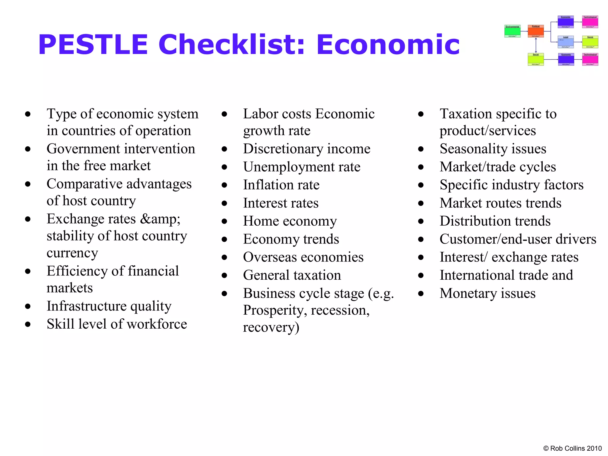 PESTLE Checklist: Economic

•   Type of economic system     •   Labor costs Economic         •   Taxation specific to
    in countries of operation       growth rate                      product/services
•   Government intervention     •   Discretionary income         •   Seasonality issues
    in the free market          •   Unemployment rate            •   Market/trade cycles
•   Comparative advantages      •   Inflation rate               •   Specific industry factors
    of host country             •   Interest rates               •   Market routes trends
•   Exchange rates &amp;        •   Home economy                 •   Distribution trends
    stability of host country   •   Economy trends               •   Customer/end-user drivers
    currency                    •   Overseas economies           •   Interest/ exchange rates
•   Efficiency of financial     •   General taxation             •   International trade and
    markets                     •   Business cycle stage (e.g.   •   Monetary issues
•   Infrastructure quality          Prosperity, recession,
•   Skill level of workforce        recovery)




                                                                                     © Rob Collins 2010
 