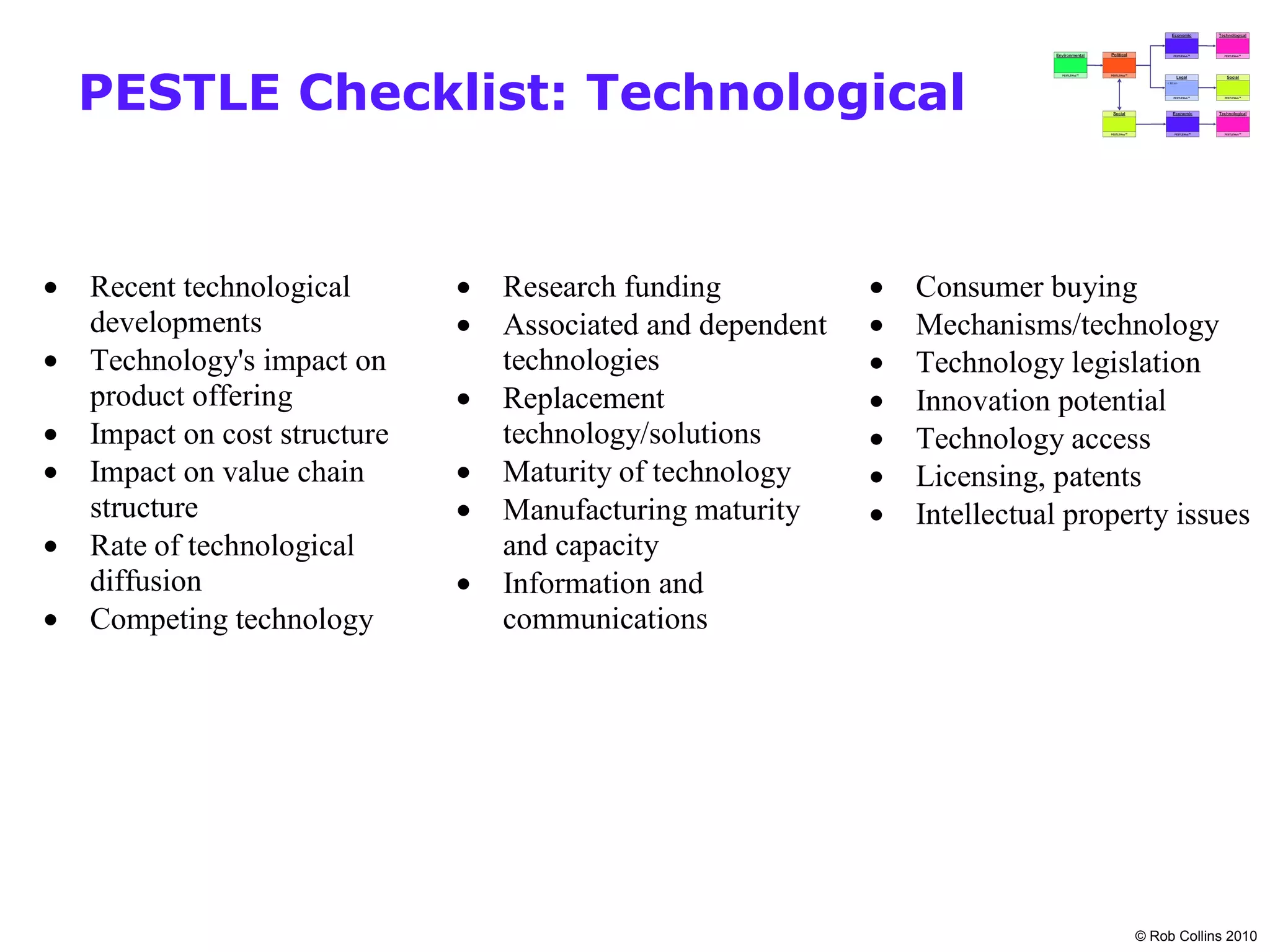 PESTLE Checklist: Technological


•   Recent technological       •   Research funding           •   Consumer buying
    developments               •   Associated and dependent   •   Mechanisms/technology
•   Technology's impact on         technologies               •   Technology legislation
    product offering           •   Replacement                •   Innovation potential
•   Impact on cost structure       technology/solutions       •   Technology access
•   Impact on value chain      •   Maturity of technology     •   Licensing, patents
    structure                  •   Manufacturing maturity     •   Intellectual property issues
•   Rate of technological          and capacity
    diffusion                  •   Information and
•   Competing technology           communications




                                                                                    © Rob Collins 2010
 
