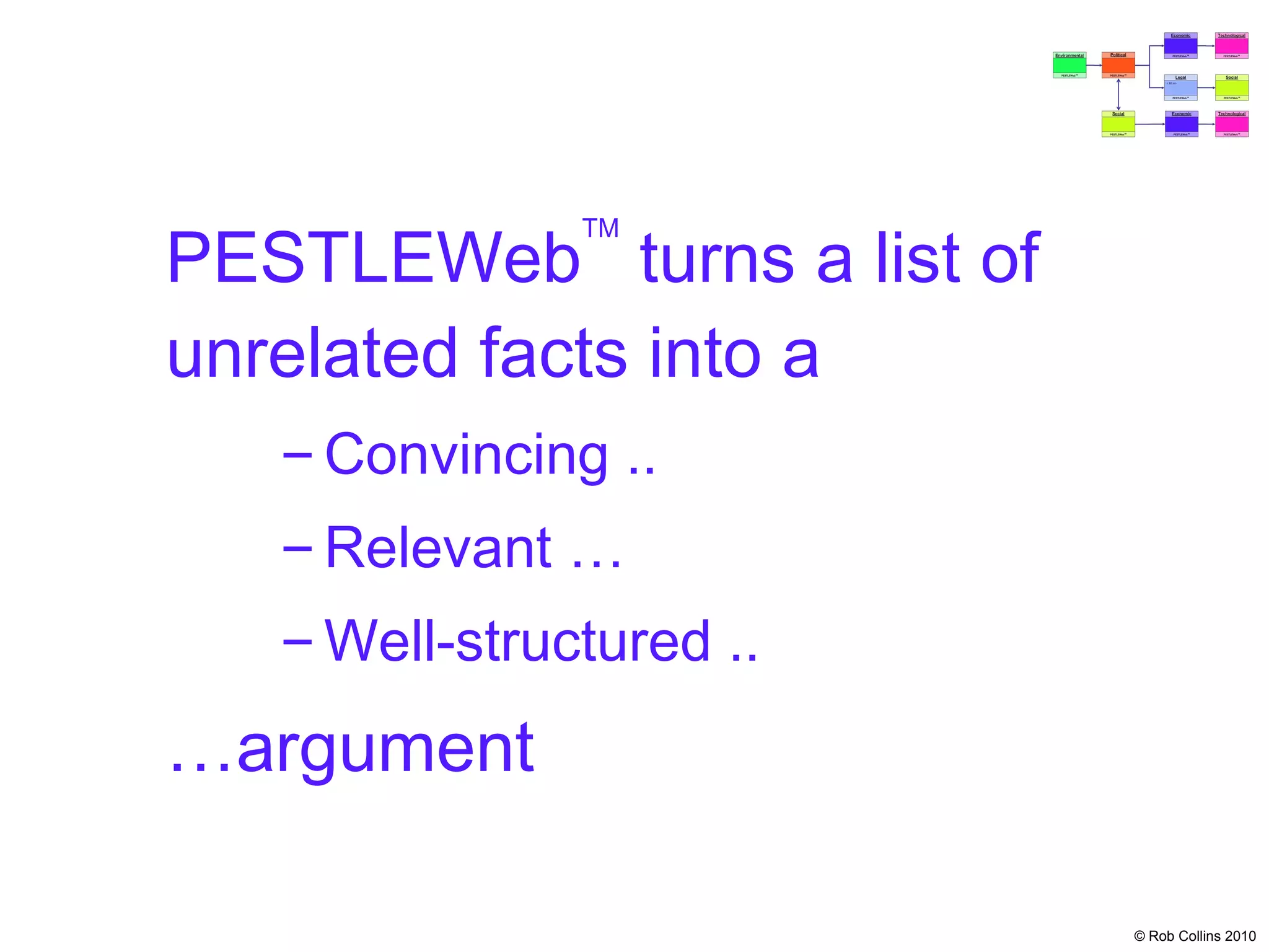 PESTLEWeb turns a list of
               TM




unrelated facts into a
   – Convincing ..
   – Relevant …
   – Well-structured ..
…argument

                            © Rob Collins 2010
 