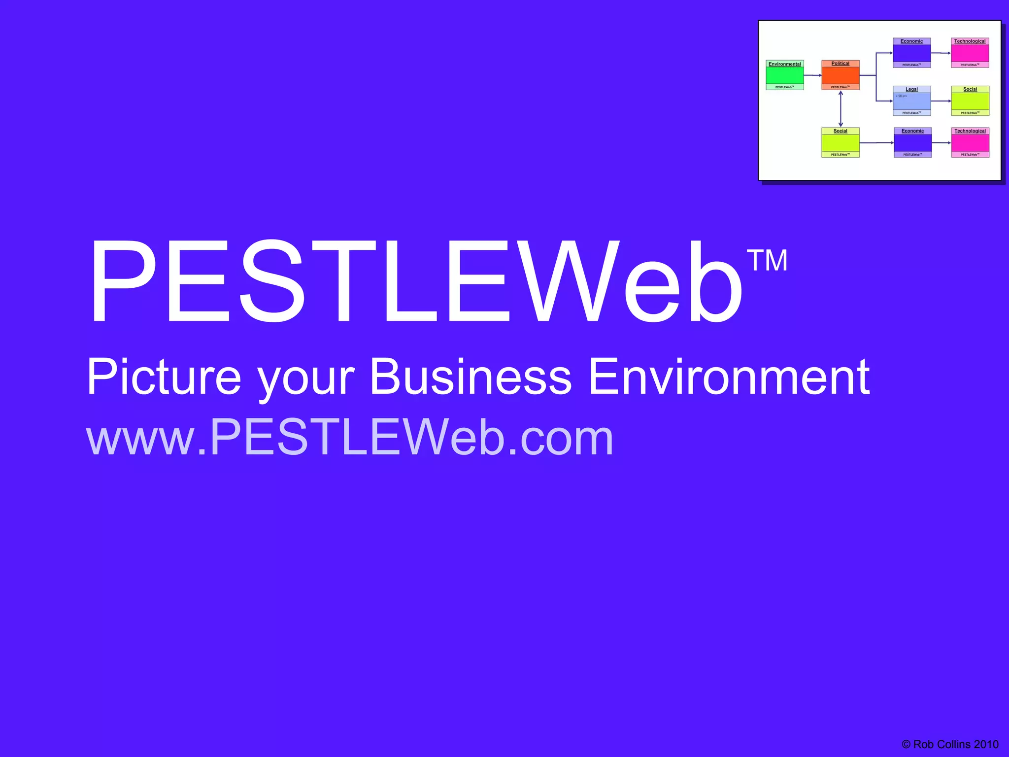 PESTLEWeb                  TM



Picture your Business Environment
www.PESTLEWeb.com




                                    © Rob Collins 2010
 