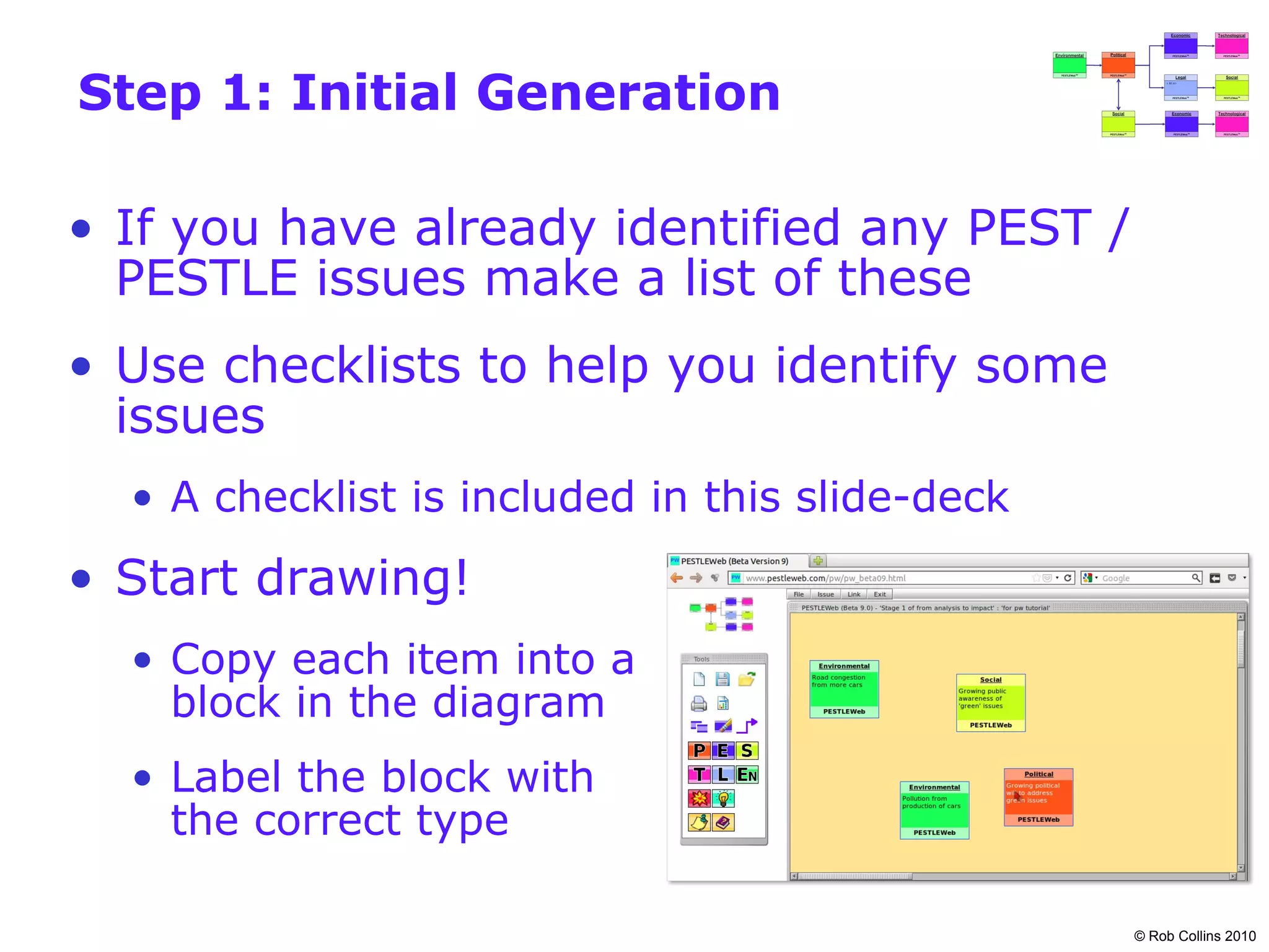 Step 1: Initial Generation

• If you have already identified any PEST /
  PESTLE issues make a list of these
• Use checklists to help you identify some
  issues
  • A checklist is included in this slide-deck
• Start drawing!
  • Copy each item into a
    block in the diagram
  • Label the block with
    the correct type

                                                 © Rob Collins 2010
 