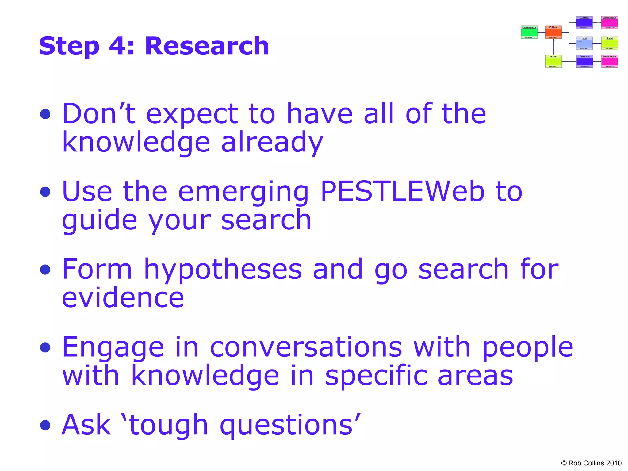 Step 4: Research

• Don’t expect to have all of the
  knowledge already
• Use the emerging PESTLEWeb to
  guide your search
• Form hypotheses and go search for
  evidence
• Engage in conversations with people
  with knowledge in specific areas
• Ask ‘tough questions’
                                      © Rob Collins 2010
 