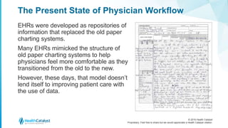 The Best Way to Optimize Physician Workflow