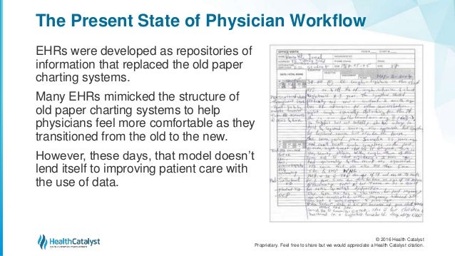 physician workflow physician workflow 28 images physician workflow 28 physician workflow physician workflow 28 images physician workflow 28