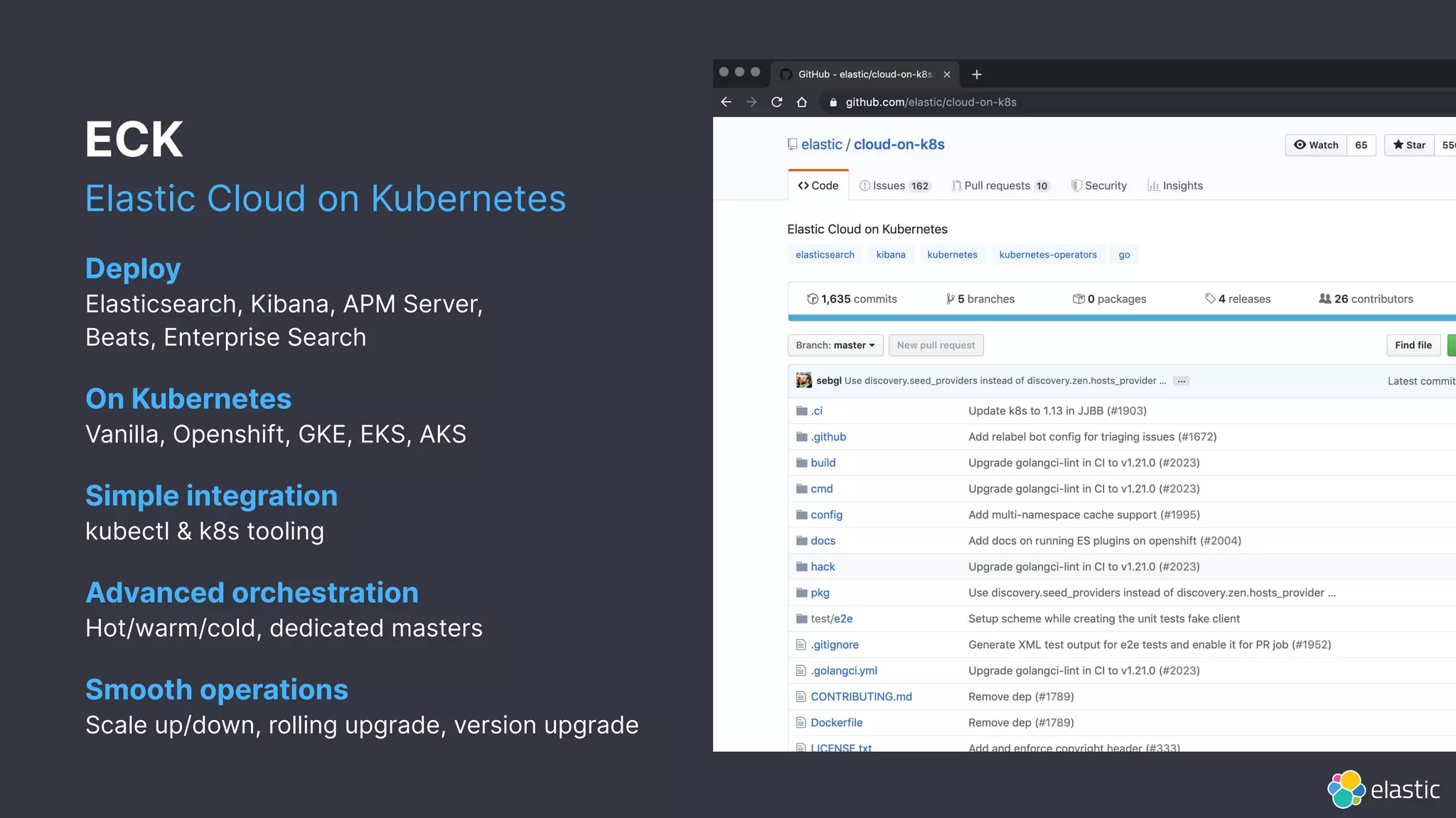 ECK
Elastic Cloud on Kubernetes
Deploy
Elasticsearch, Kibana, APM Server,
Beats, Enterprise Search
On Kubernetes
Vanilla, Openshift, GKE, EKS, AKS
Simple integration
kubectl & k8s tooling
Advanced orchestration
Hot/warm/cold, dedicated masters
Smooth operations
Scale up/down, rolling upgrade, version upgrade
 