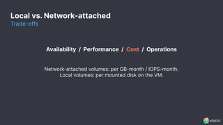 The best way to run Elastic on Kubernetes | PDF