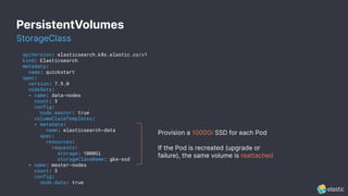 The best way to run Elastic on Kubernetes | PDF