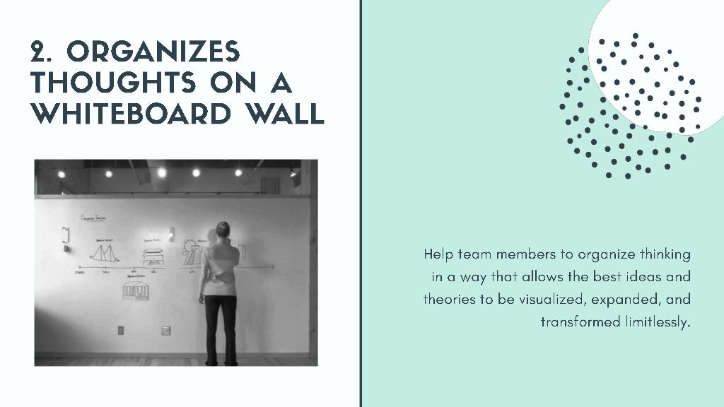 The best whiteboard paint