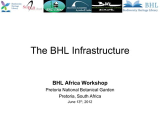 The BHL Infrastructure
BHL Africa Workshop
Pretoria National Botanical Garden
Pretoria, South Africa
June 13th, 2012
 