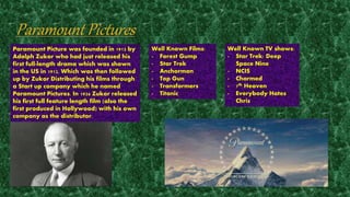 Paramount Picture was founded in 1912 by 
Adolph Zukor who had just released his 
first full-length drama which was shown 
in the US in 1912, Which was then followed 
up by Zukor Distributing his films through 
a Start up company which he named 
Paramount Pictures. In 1926 Zukor released 
his first full feature length film (also the 
first produced in Hollywood) with his own 
company as the distributor. 
Well Known Films: 
- Forest Gump 
- Star Trek 
- Anchorman 
- Top Gun 
- Transformers 
- Titanic 
Well Known TV shows: 
- Star Trek: Deep 
Space Nine 
- NCIS 
- Charmed 
- 7th Heaven 
- Everybody Hates 
Chris 
 