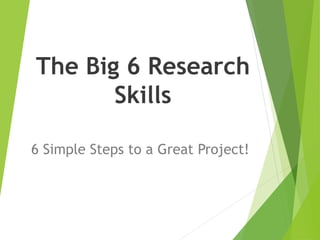 The Big 6 Research
Skills
6 Simple Steps to a Great Project!
 