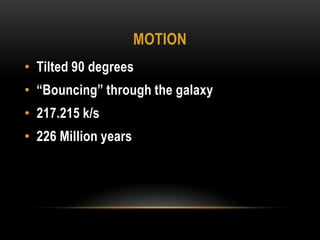 MotionTilted 90 degrees“Bouncing” through the galaxy217.215 k/s226 Million years