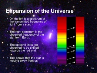 20
 On the left is a spectrum of
the transmitted frequency of
light from a star.
 The right spectrum is the
observed frequency of the
star from Earth.
 The spectral lines are
observed to be shifted
towards the red end.
 This shows that the star is
moving away from us
 
