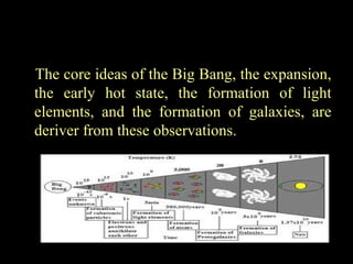 The core ideas of the Big Bang, the expansion,
the early hot state, the formation of light
elements, and the formation of galaxies, are
deriver from these observations.

 