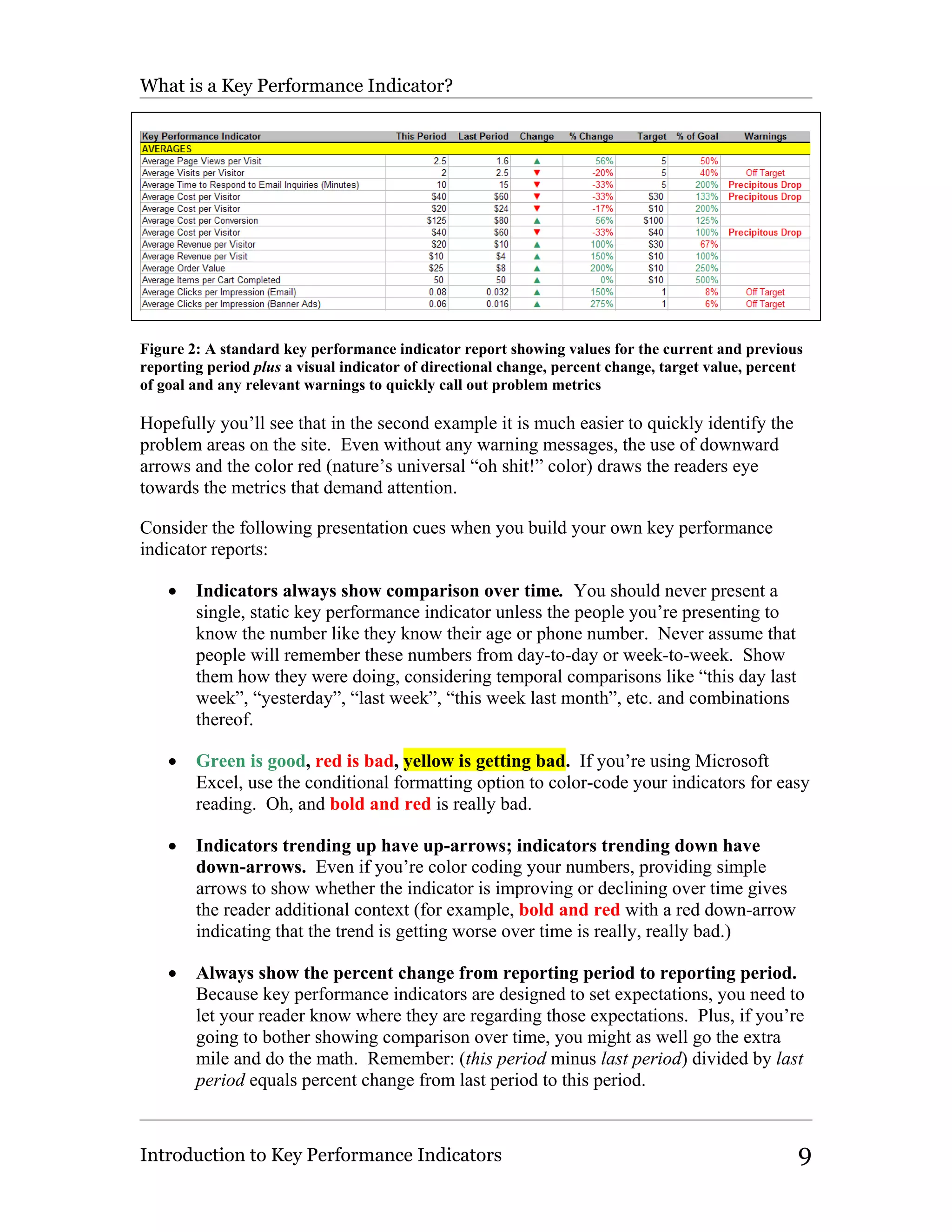 What is a Key Performance Indicator?




Figure 2: A standard key performance indicator report showing values for the current and previous
reporting period plus a visual indicator of directional change, percent change, target value, percent
of goal and any relevant warnings to quickly call out problem metrics

Hopefully you’ll see that in the second example it is much easier to quickly identify the
problem areas on the site. Even without any warning messages, the use of downward
arrows and the color red (nature’s universal “oh shit!” color) draws the readers eye
towards the metrics that demand attention.

Consider the following presentation cues when you build your own key performance
indicator reports:

    •   Indicators always show comparison over time. You should never present a
        single, static key performance indicator unless the people you’re presenting to
        know the number like they know their age or phone number. Never assume that
        people will remember these numbers from day-to-day or week-to-week. Show
        them how they were doing, considering temporal comparisons like “this day last
        week”, “yesterday”, “last week”, “this week last month”, etc. and combinations
        thereof.

    •   Green is good, red is bad, yellow is getting bad. If you’re using Microsoft
        Excel, use the conditional formatting option to color-code your indicators for easy
        reading. Oh, and bold and red is really bad.

    •   Indicators trending up have up-arrows; indicators trending down have
        down-arrows. Even if you’re color coding your numbers, providing simple
        arrows to show whether the indicator is improving or declining over time gives
        the reader additional context (for example, bold and red with a red down-arrow
        indicating that the trend is getting worse over time is really, really bad.)

    •   Always show the percent change from reporting period to reporting period.
        Because key performance indicators are designed to set expectations, you need to
        let your reader know where they are regarding those expectations. Plus, if you’re
        going to bother showing comparison over time, you might as well go the extra
        mile and do the math. Remember: (this period minus last period) divided by last
        period equals percent change from last period to this period.



Introduction to Key Performance Indicators                                                          9
 
