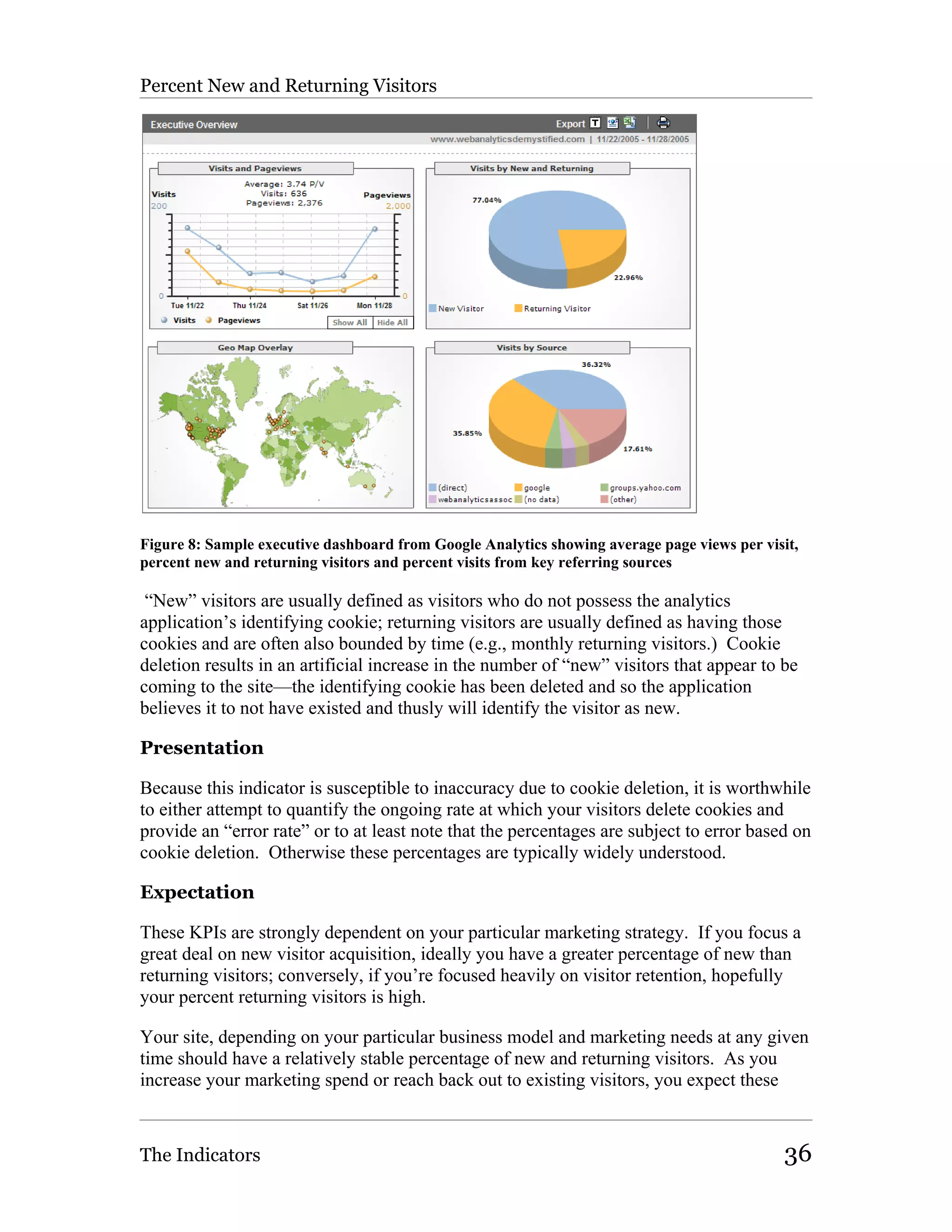 Percent New and Returning Visitors




Figure 8: Sample executive dashboard from Google Analytics showing average page views per visit,
percent new and returning visitors and percent visits from key referring sources

 “New” visitors are usually defined as visitors who do not possess the analytics
application’s identifying cookie; returning visitors are usually defined as having those
cookies and are often also bounded by time (e.g., monthly returning visitors.) Cookie
deletion results in an artificial increase in the number of “new” visitors that appear to be
coming to the site—the identifying cookie has been deleted and so the application
believes it to not have existed and thusly will identify the visitor as new.

Presentation

Because this indicator is susceptible to inaccuracy due to cookie deletion, it is worthwhile
to either attempt to quantify the ongoing rate at which your visitors delete cookies and
provide an “error rate” or to at least note that the percentages are subject to error based on
cookie deletion. Otherwise these percentages are typically widely understood.

Expectation

These KPIs are strongly dependent on your particular marketing strategy. If you focus a
great deal on new visitor acquisition, ideally you have a greater percentage of new than
returning visitors; conversely, if you’re focused heavily on visitor retention, hopefully
your percent returning visitors is high.

Your site, depending on your particular business model and marketing needs at any given
time should have a relatively stable percentage of new and returning visitors. As you
increase your marketing spend or reach back out to existing visitors, you expect these



The Indicators                                                                               36
 