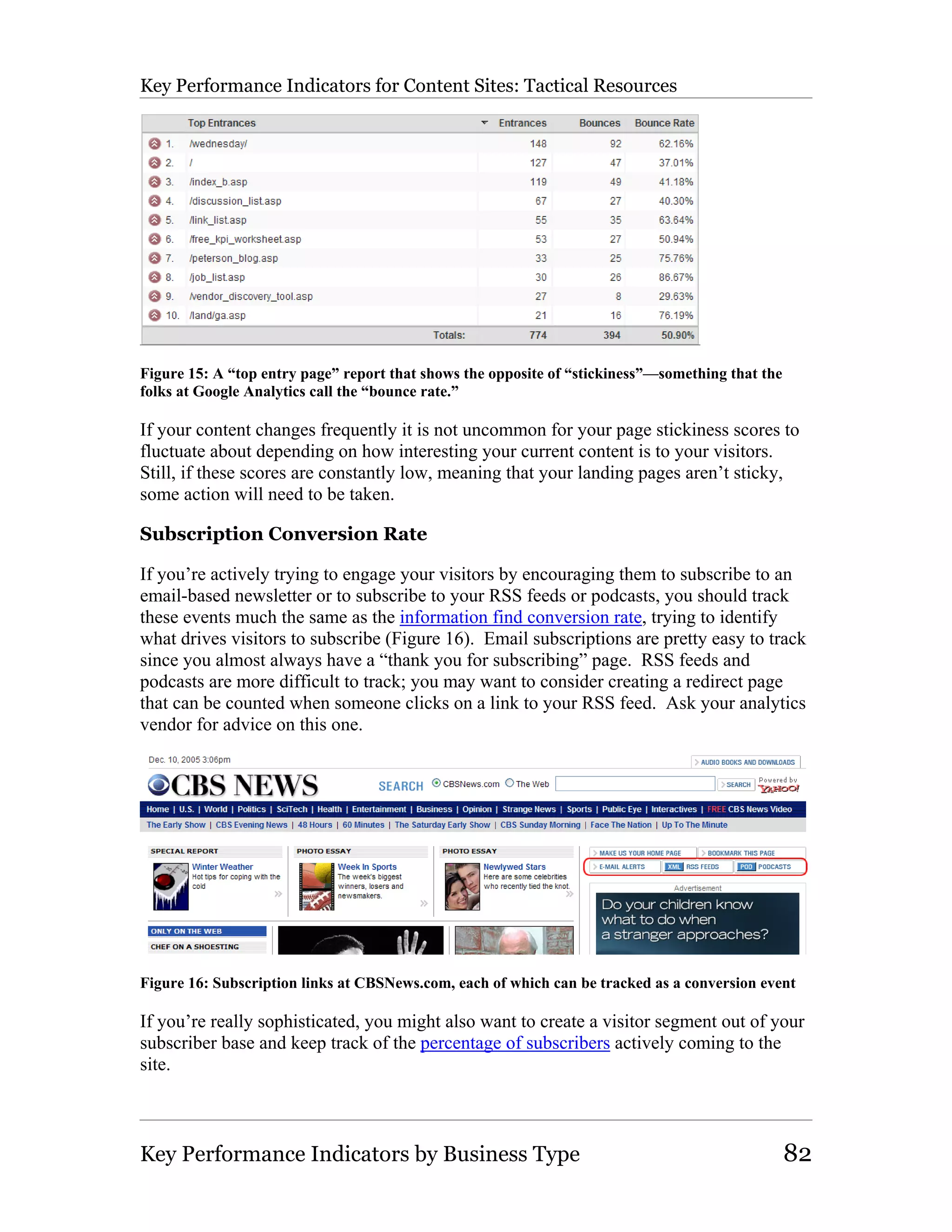 Key Performance Indicators for Content Sites: Tactical Resources




Figure 15: A “top entry page” report that shows the opposite of “stickiness”—something that the
folks at Google Analytics call the “bounce rate.”

If your content changes frequently it is not uncommon for your page stickiness scores to
fluctuate about depending on how interesting your current content is to your visitors.
Still, if these scores are constantly low, meaning that your landing pages aren’t sticky,
some action will need to be taken.

Subscription Conversion Rate

If you’re actively trying to engage your visitors by encouraging them to subscribe to an
email-based newsletter or to subscribe to your RSS feeds or podcasts, you should track
these events much the same as the information find conversion rate, trying to identify
what drives visitors to subscribe (Figure 16). Email subscriptions are pretty easy to track
since you almost always have a “thank you for subscribing” page. RSS feeds and
podcasts are more difficult to track; you may want to consider creating a redirect page
that can be counted when someone clicks on a link to your RSS feed. Ask your analytics
vendor for advice on this one.




Figure 16: Subscription links at CBSNews.com, each of which can be tracked as a conversion event

If you’re really sophisticated, you might also want to create a visitor segment out of your
subscriber base and keep track of the percentage of subscribers actively coming to the
site.



Key Performance Indicators by Business Type                                                       82
 